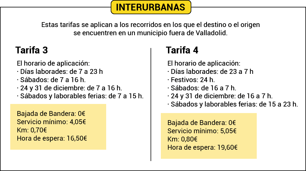 Tarifas Interurbanas
