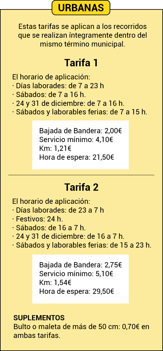 Tarifas Urbanas